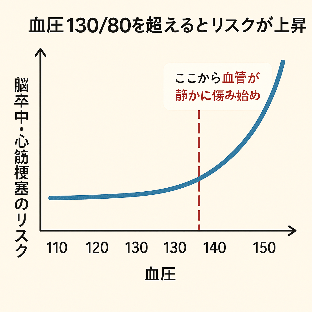 05 | 2月 | 2026 | ふるやまクリニック ブログ