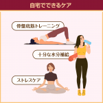 自宅でできるケア