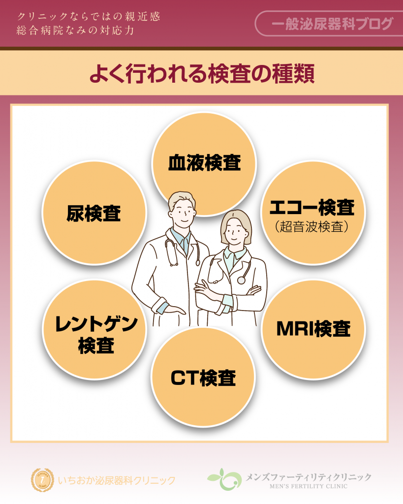 よく行われる検査の種類