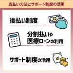 支払い方法とサポート制度の活用