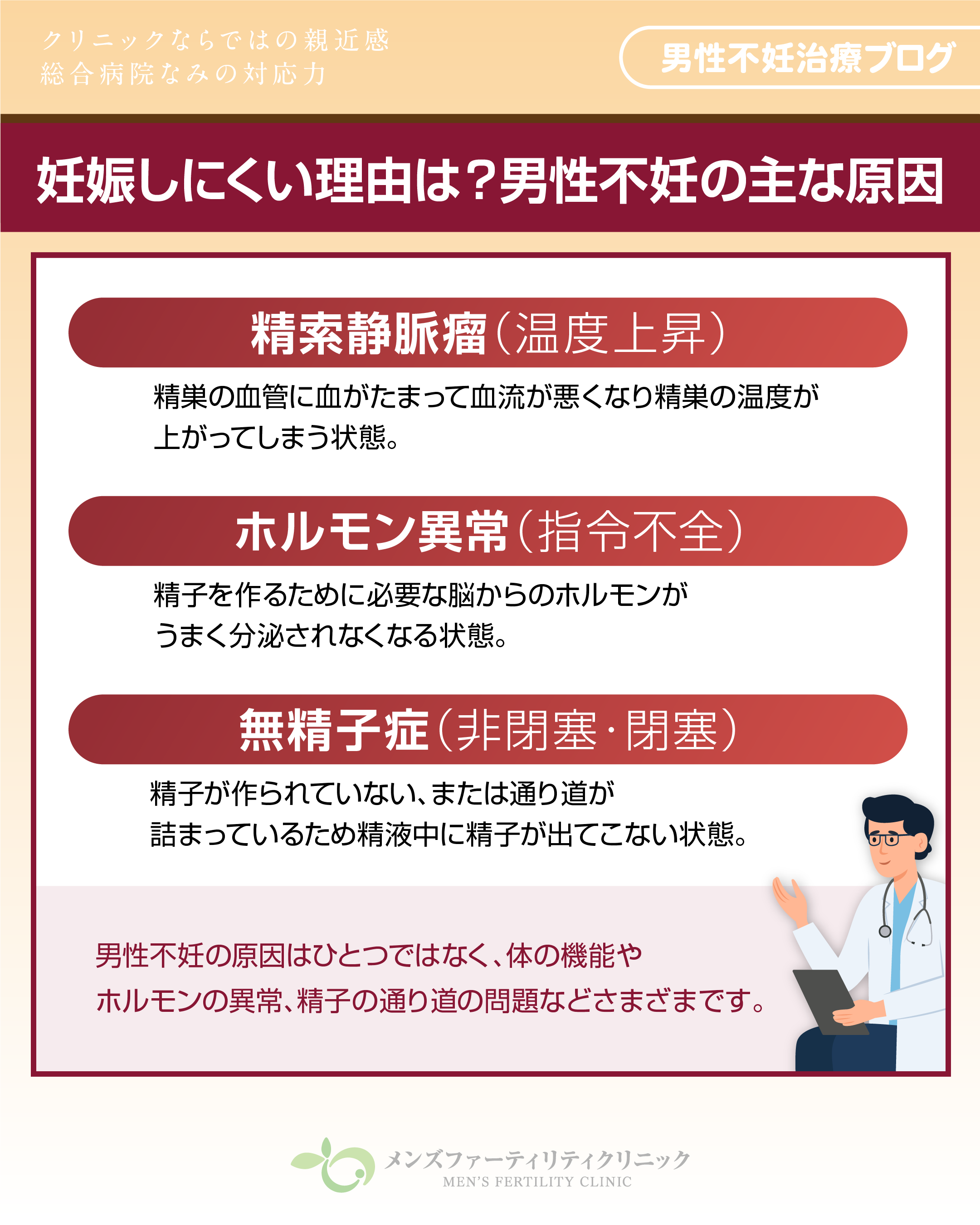 男性不妊症について理解するブログ いちおか泌尿器科クリニック |  いちおか泌尿器科クリニックは、排尿のトラブル、泌尿器がん、性病などの泌尿器科全般、男性不妊症、男性更年期、女性泌尿器疾患等の専門外来も設置しております。