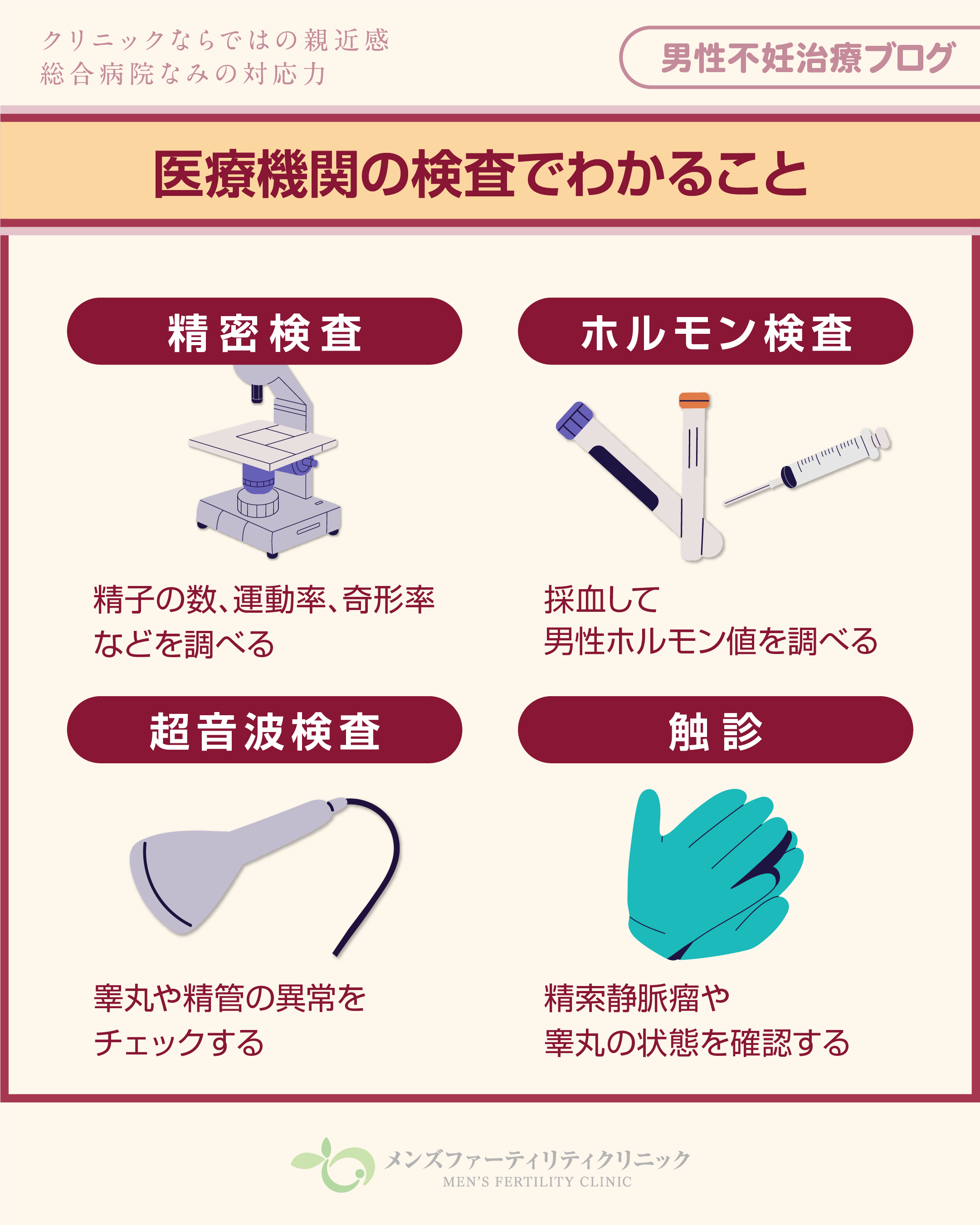 男性不妊症について理解するブログ いちおか泌尿器科クリニック | いちおか泌尿器科クリニックは、排尿のトラブル、泌尿器がん、性病などの泌尿器科 全般、男性不妊症、男性更年期、女性泌尿器疾患等の専門外来も設置しております。