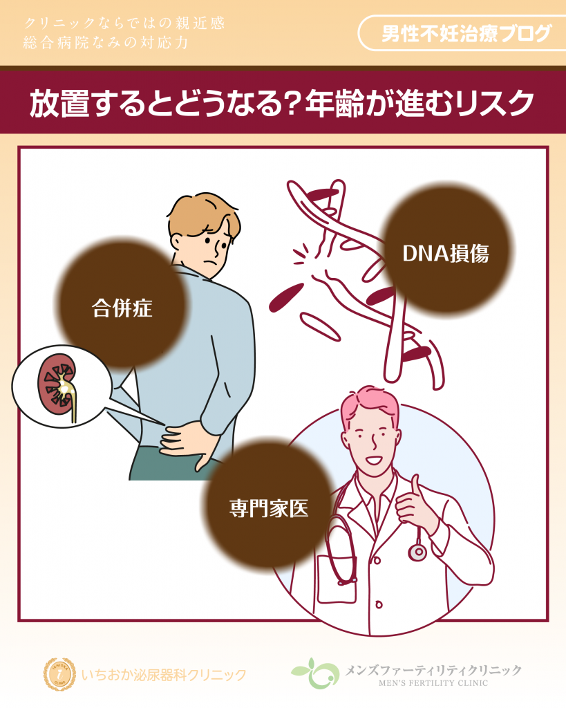 放置するとどうなる？年齢が進むリスク
