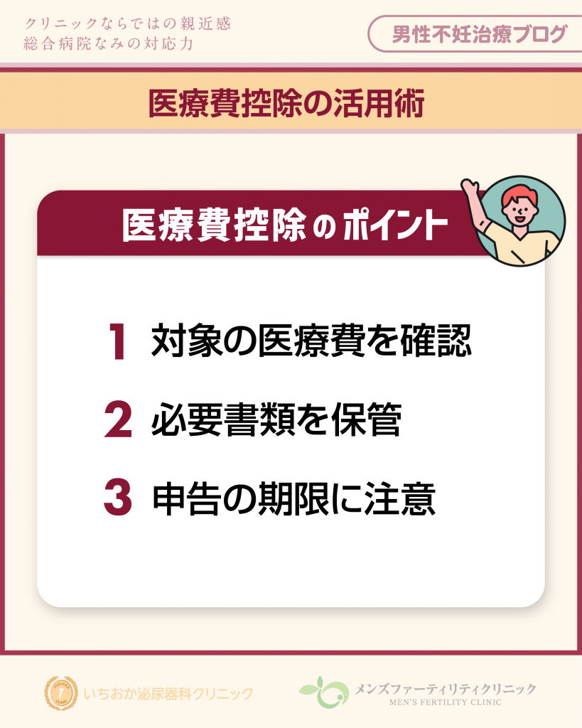 医療費控除の活用術