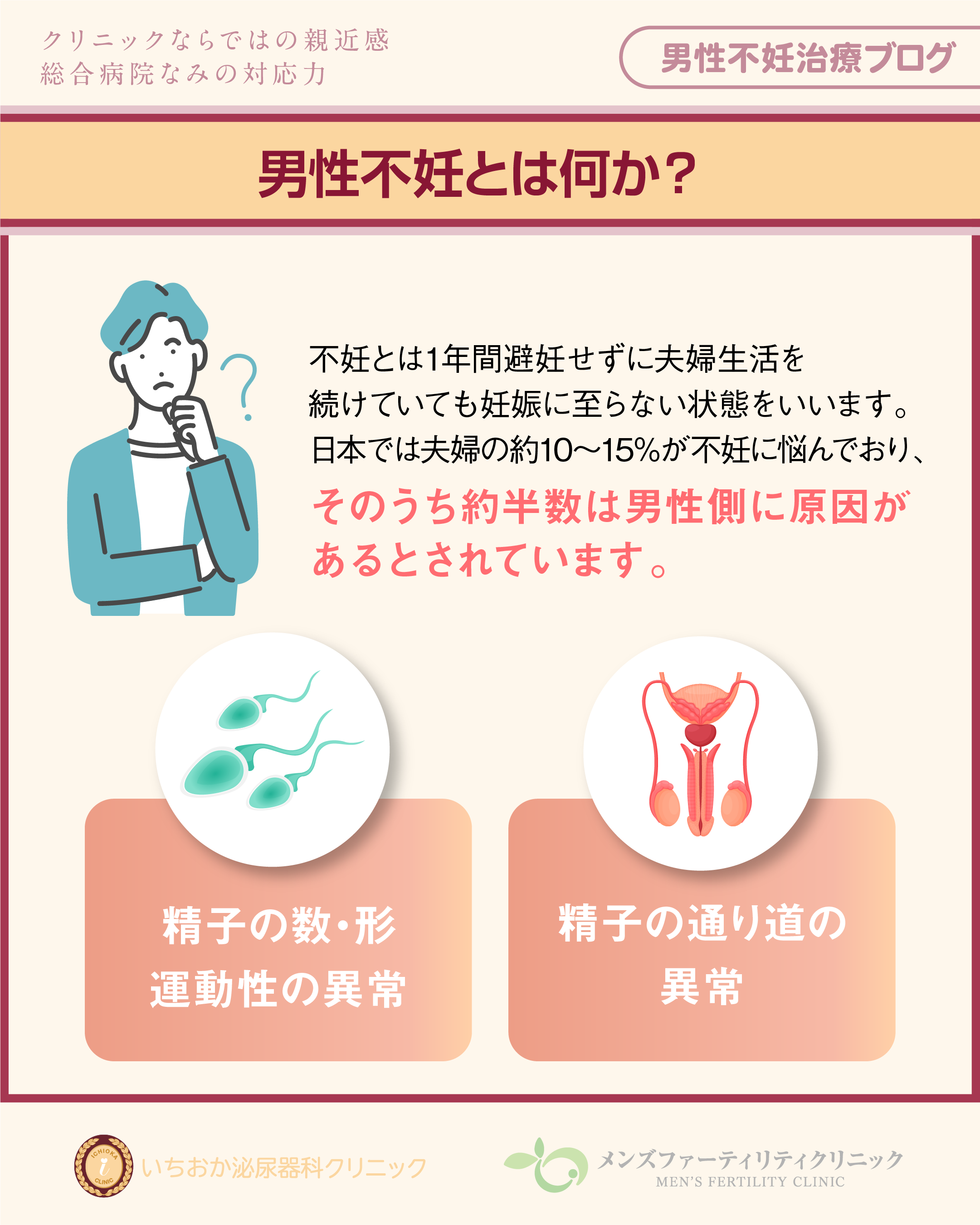 男性不妊治療 | 男性不妊症について理解するブログ いちおか