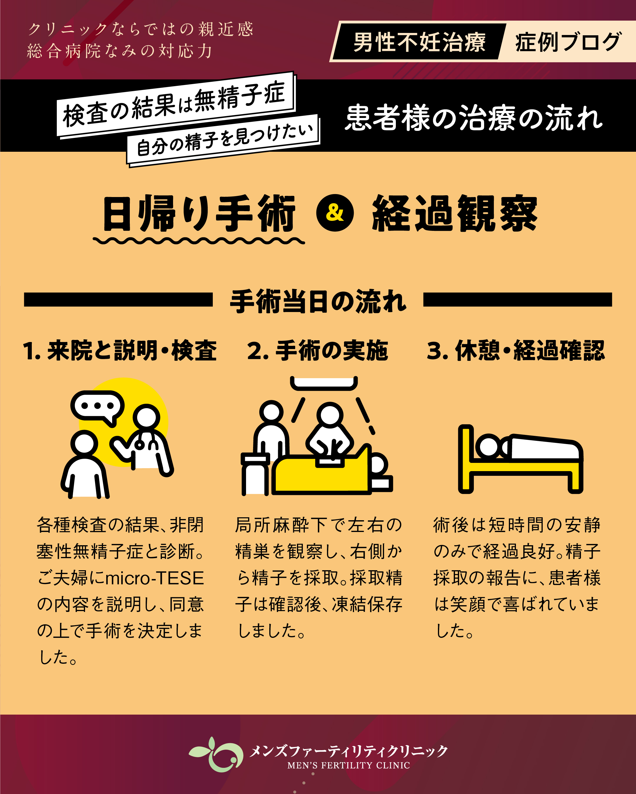05 | 1月 | 2026 | 男性不妊症について理解するブログ いちおか泌尿器