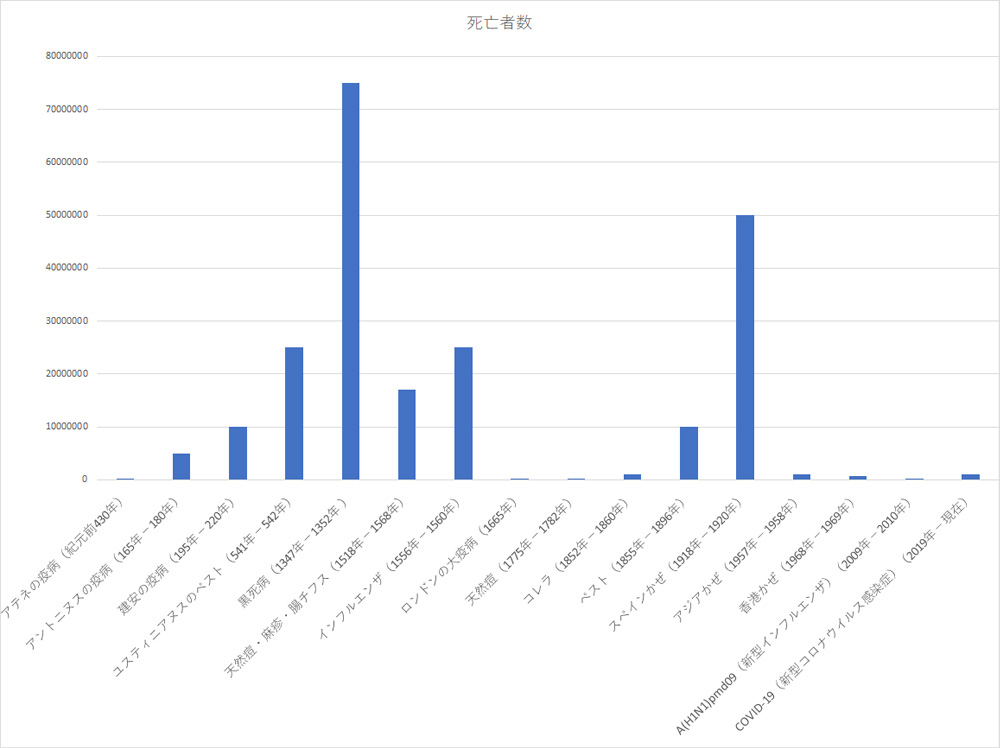 本当にｐｃｒ検査は必要か メディア オピニオン